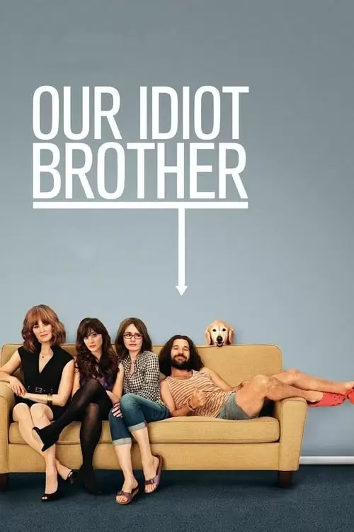 Our Idiot Brother Poster