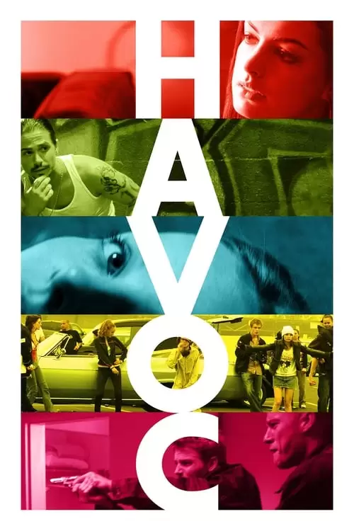 Havoc Poster